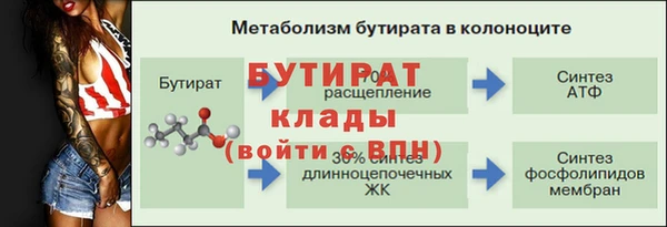 молекула духа Остров